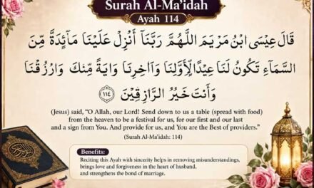 Dua for Husband to Forgive Your Mistakes and Love You Again